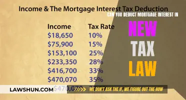 The New Tax Law: Deducting Mortgage Interest