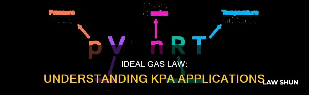 can you do ideal gas law with kpa