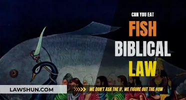 Biblical Dietary Laws: Can You Eat Fish?