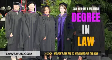 Pursuing a Master's in Law: Is It Worthwhile?