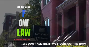 Pursuing a Law Degree: F GW Law Possible?