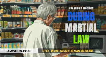 Martial Law: Groceries, Essentials, and Access