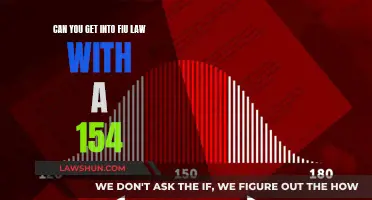 Is a 154 LSAT Score Enough for Admission to FIU Law?