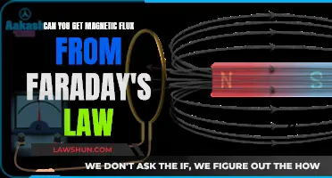 Magnetic Flux and Faraday's Law: Understanding the Connection