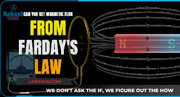Magnetic Flux and Faraday's Law: Understanding the Connection