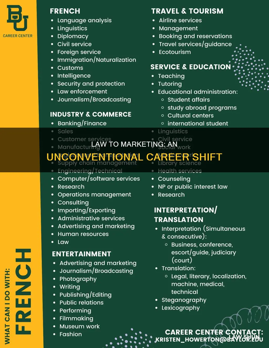 can you go into marketing with a law degree