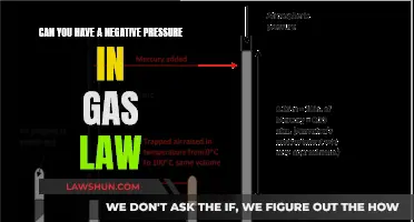 Understanding Negative Pressure in Gas Law
