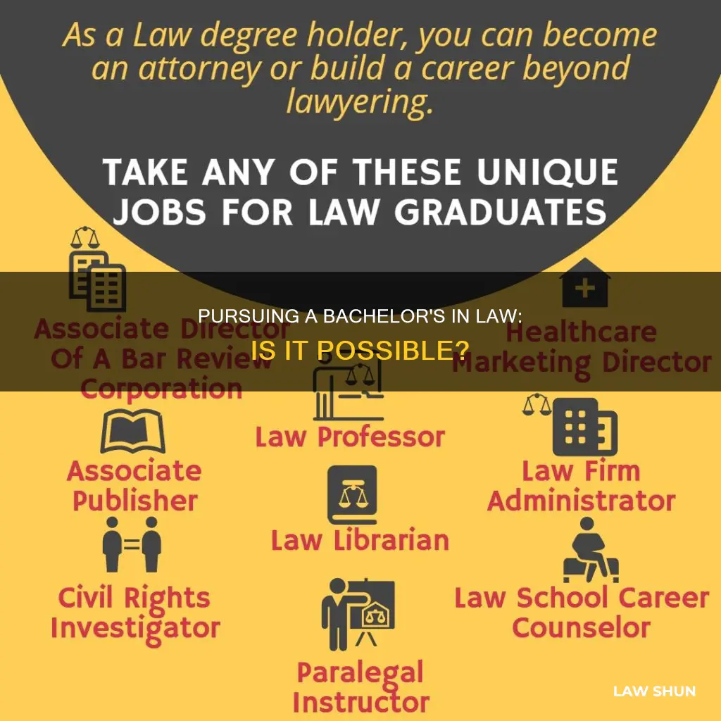 can you have bsc in law