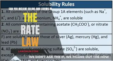 Understanding Rate Laws: Solids and Liquids