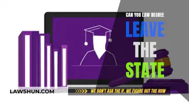 Law Degree: State-Specific or Universal?
