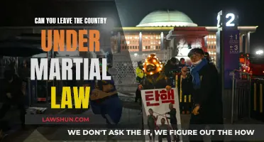 Martial Law: Can You Travel Overseas?