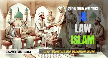 Islamic Law: Marrying Your Father-in-Law