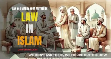 Marrying Your Mother-in-Law: Islamic Perspective