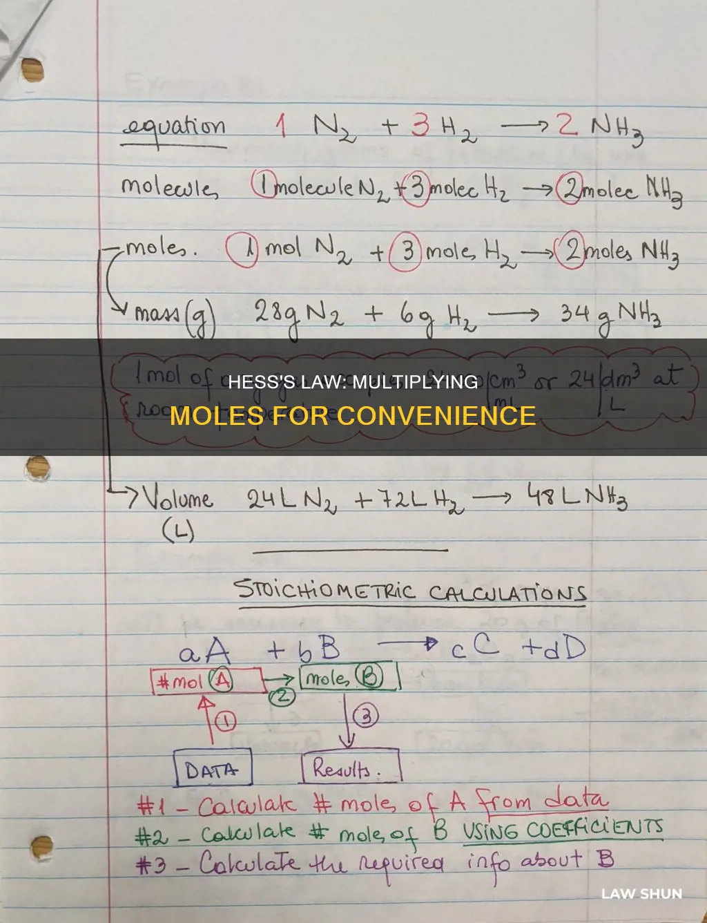 can you multiply the moles in hess law
