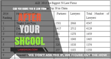 Law Firm Names: School Pride or Not?