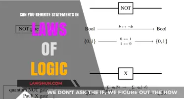 Rewrite Statements: Logic Laws Explained