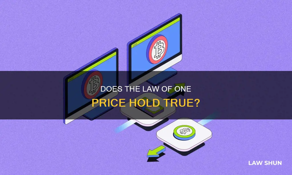 can you say that the law of one price holds