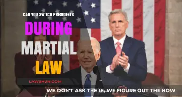 Martial Law: Can a President be Removed?