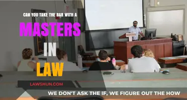 Law Masters: Bar Exam Eligibility