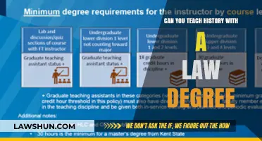 Law Degree, History Teaching: Is It Possible?