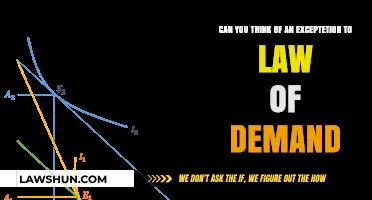 Demand Law Exceptions: When More Costs Mean More Sales