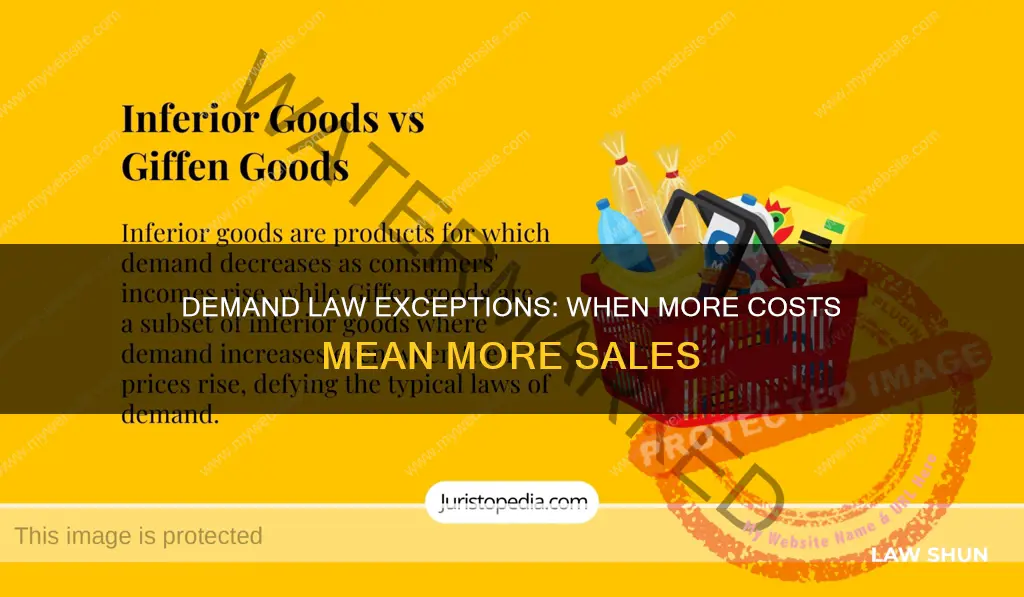 can you think of exceptions to the law of demand
