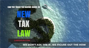 How Tax Havens Are Impacted by New Tax Laws
