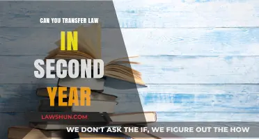 Transferring Law Degrees: Second Year Entry