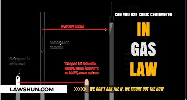 Cubic Centimeters: Their Role in Gas Laws