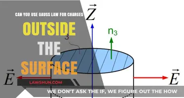 Gauss's Law: Exploring Charges Outside Closed Surfaces