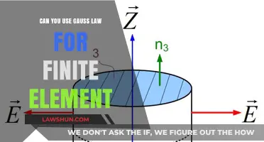 Gauss's Law: Finite Element Method's Friend