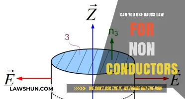 Gauss's Law: Beyond Conductors