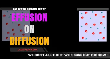 Grahams Law: Diffusion and Effusion Explained