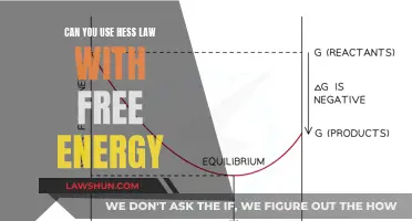 Hess's Law: Understanding Free Energy Changes