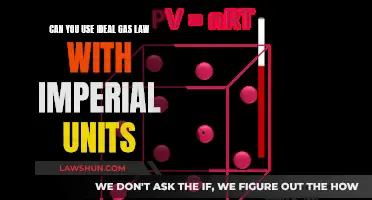 The Ideal Gas Law: Imperial Units Application
