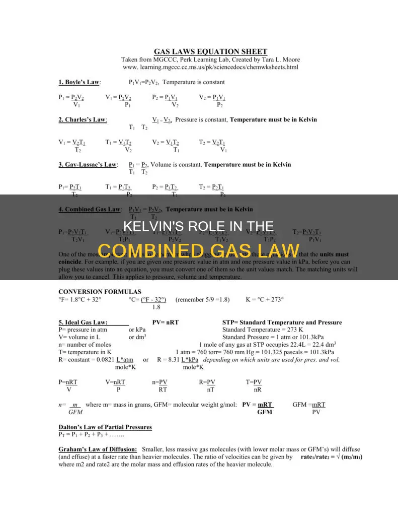 can you use kelvin for combind gas law