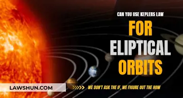 Kepler's Laws: Understanding Elliptical Orbits