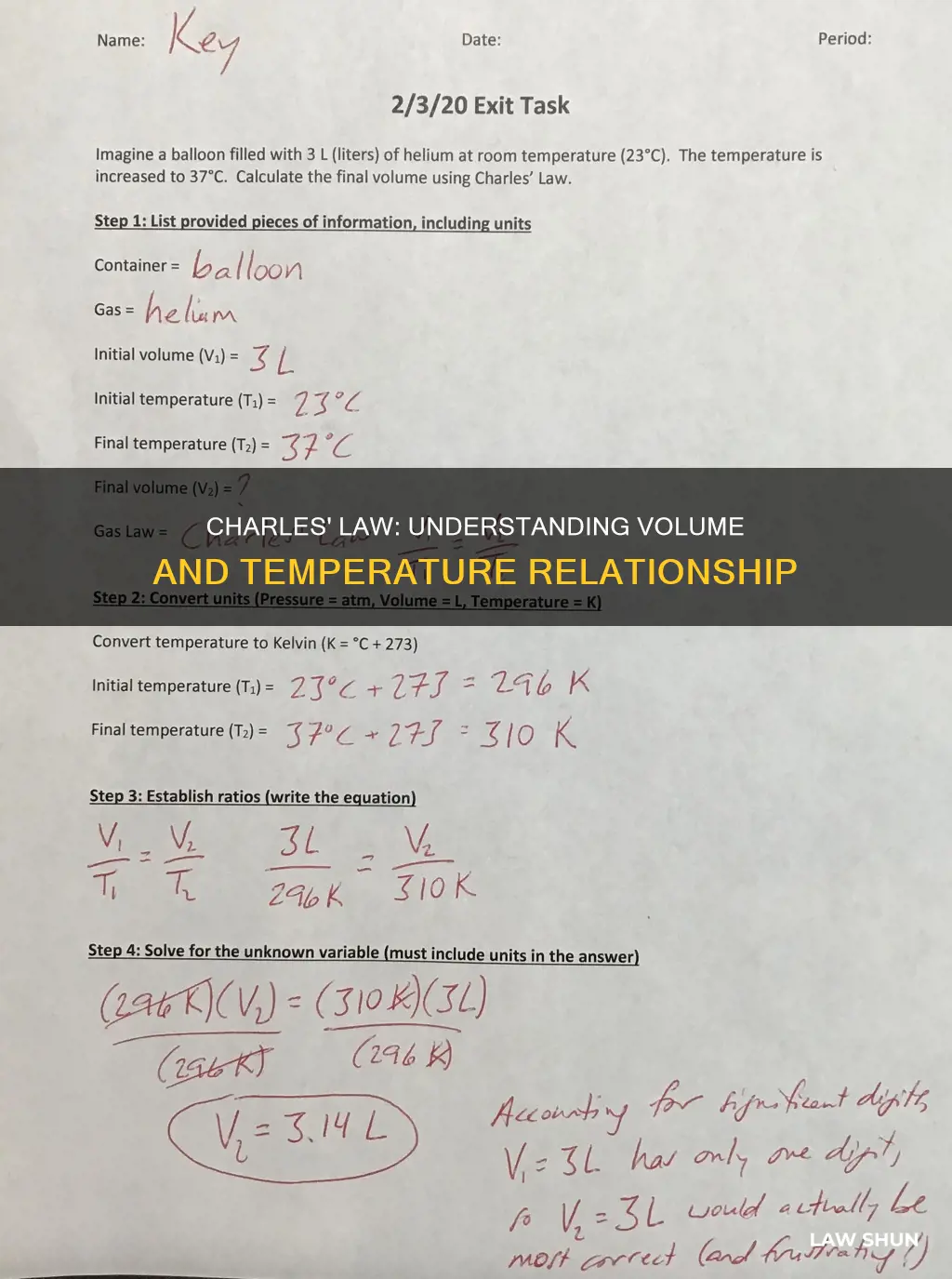 can you use liters in charles law formula
