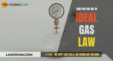 ML and the Ideal Gas Law: A Match?