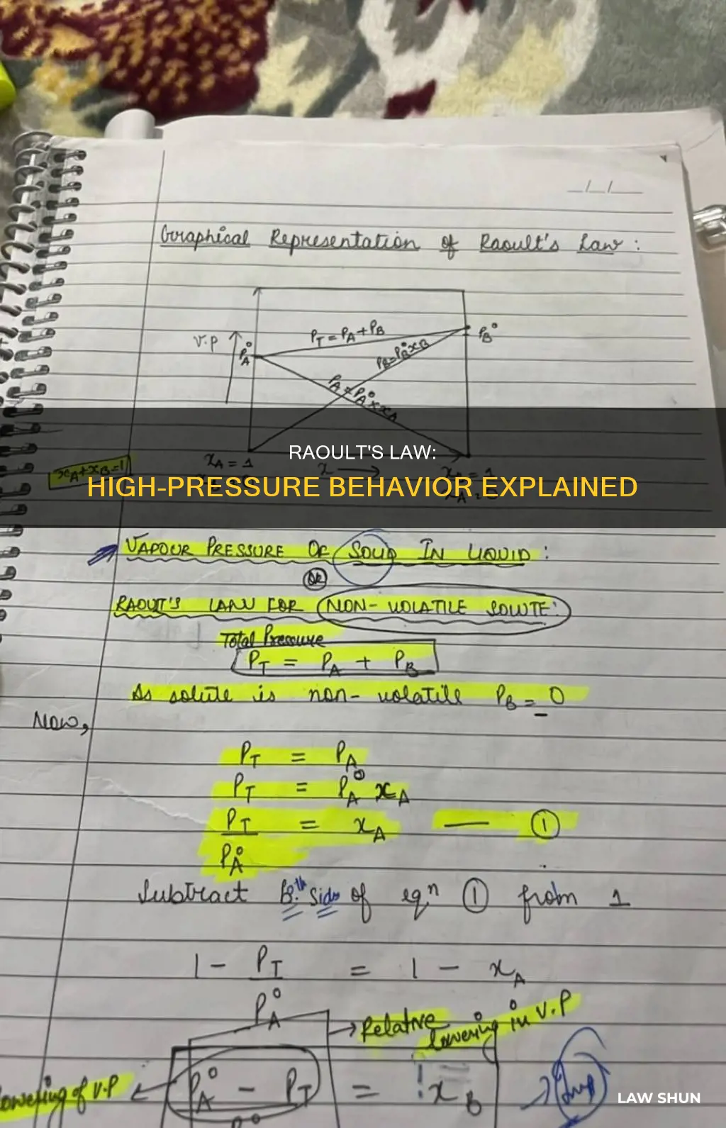 can you use raoult law at high pressure