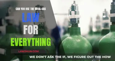 The Limitations of the Ideal Gas Law