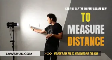 Inverse Square Law: Measuring Distance and More