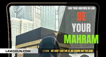 Who is Your Mahram? Understanding the Role of Kinship