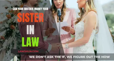 Is It Legal to Marry Your Brother's Wife?