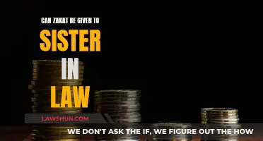 Zakat: Supporting Your Sister-in-Law