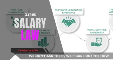 Salary Negotiation: Know Your Rights