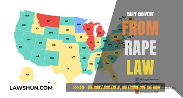 Rape Conception: Law's Unintended Consequence