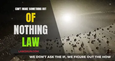 Creating Something from Nothing: The Law's Limitations