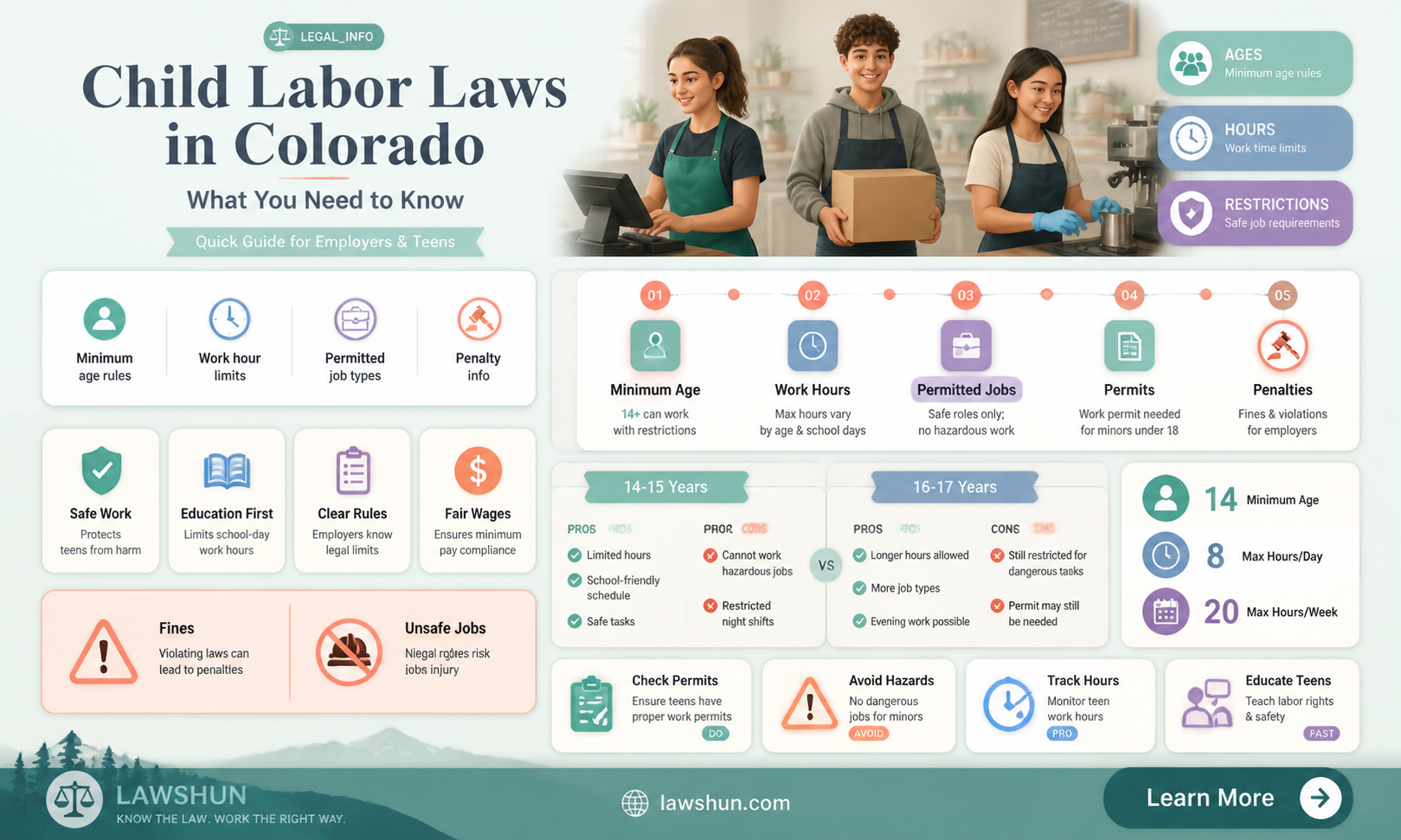 are child labor laws a thing in colorado