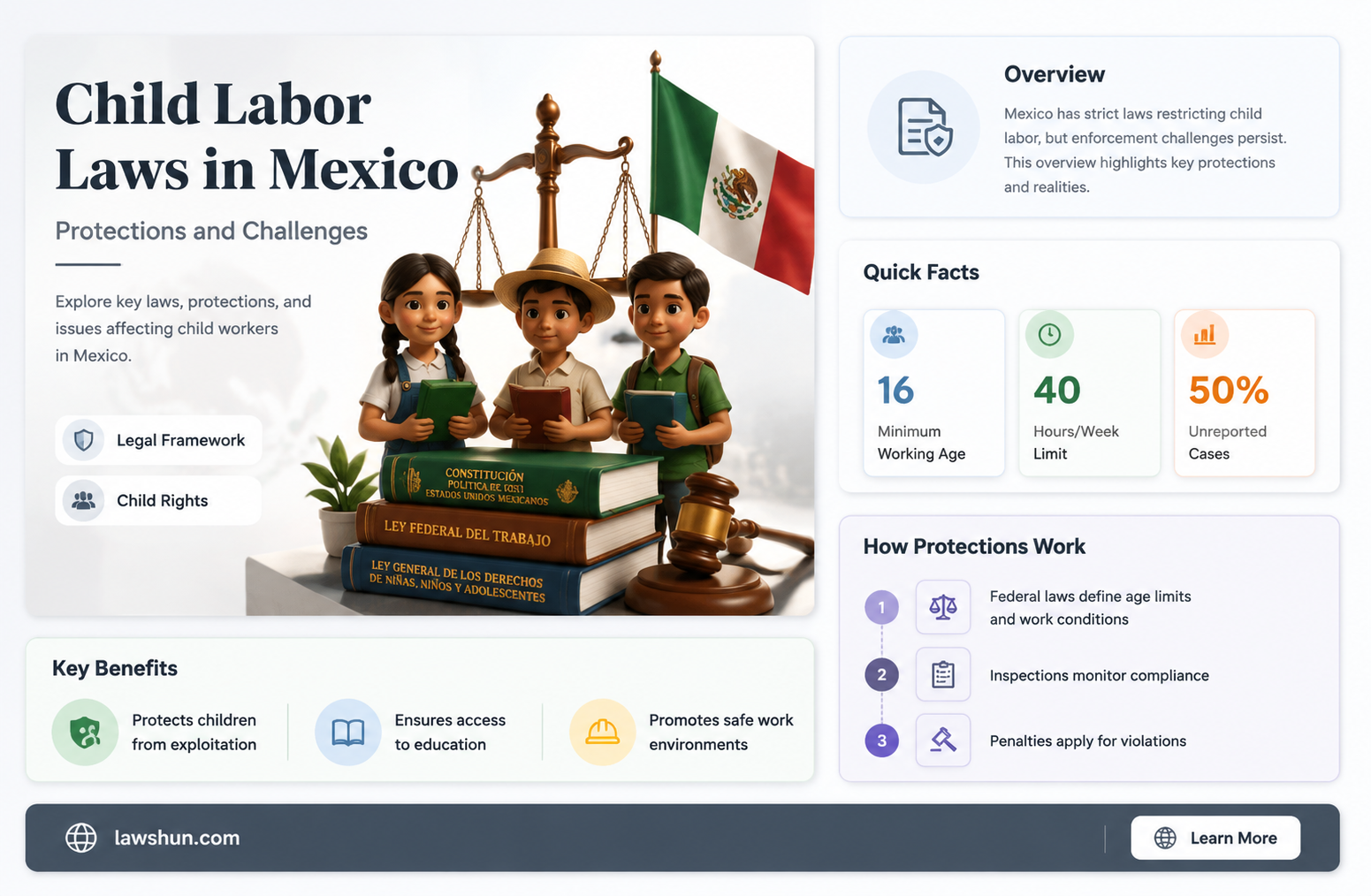 are there child labor laws in mexico